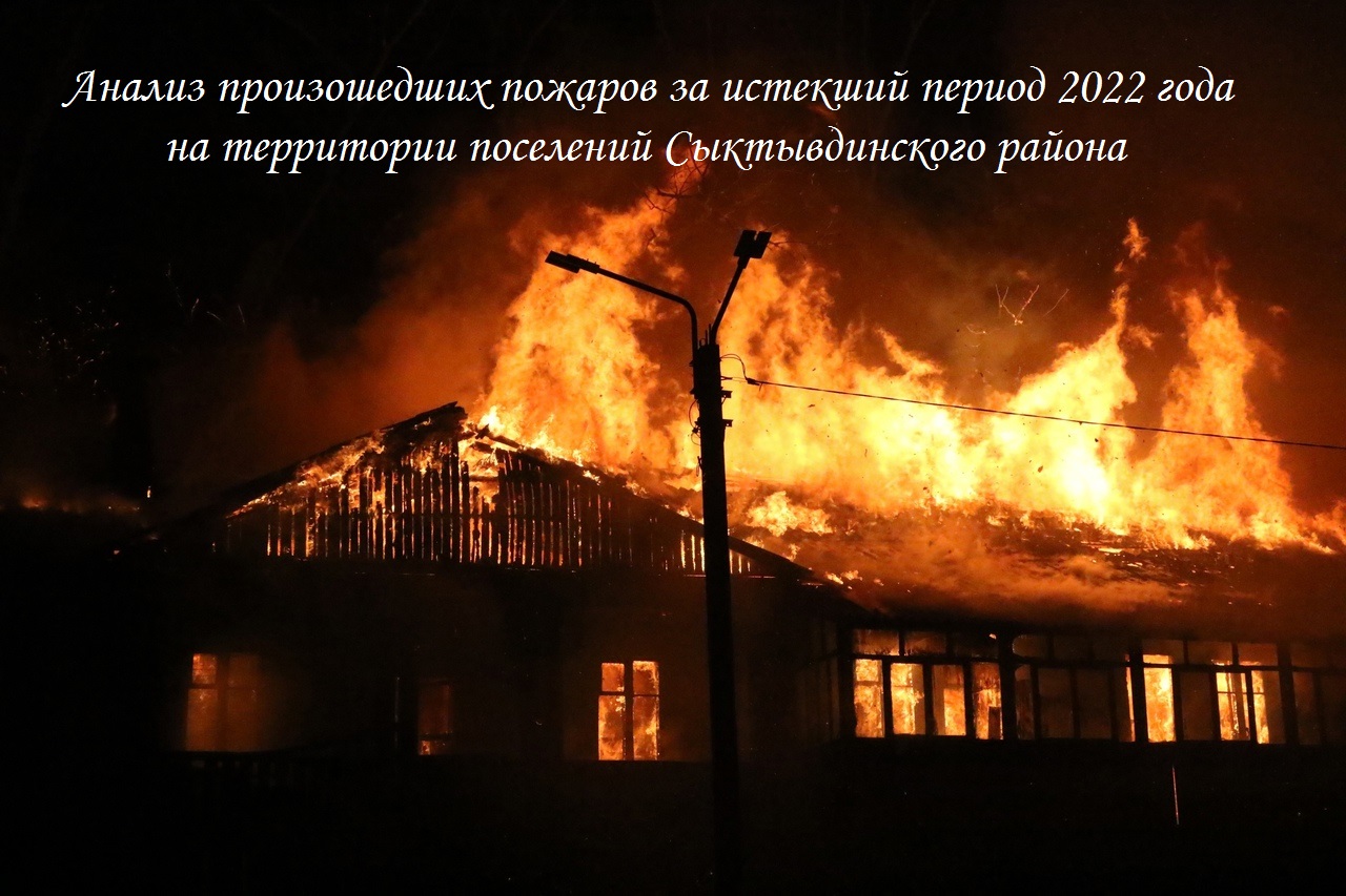 Анализ произошедших пожаров за истекший период 2022 года на территории поселений Сыктывдинского района