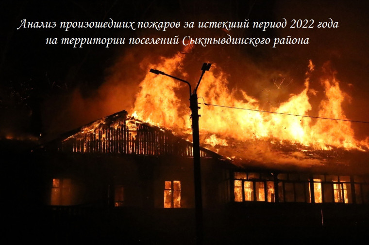 Анализ произошедших пожаров за истекший период 2022 года на территории поселений Сыктывдинского района.